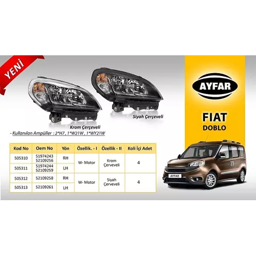 https://www.atisoft.net.tr, Ayfar-505310, 51974243